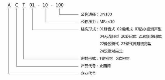 银河集团186net(中国游)有限公司官网