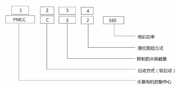 银河集团186net(中国游)有限公司官网