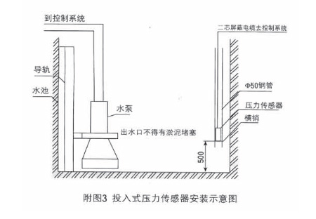 银河集团186net(中国游)有限公司官网