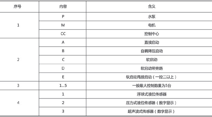 银河集团186net(中国游)有限公司官网