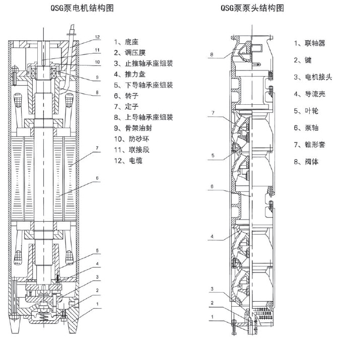 银河集团186net(中国游)有限公司官网