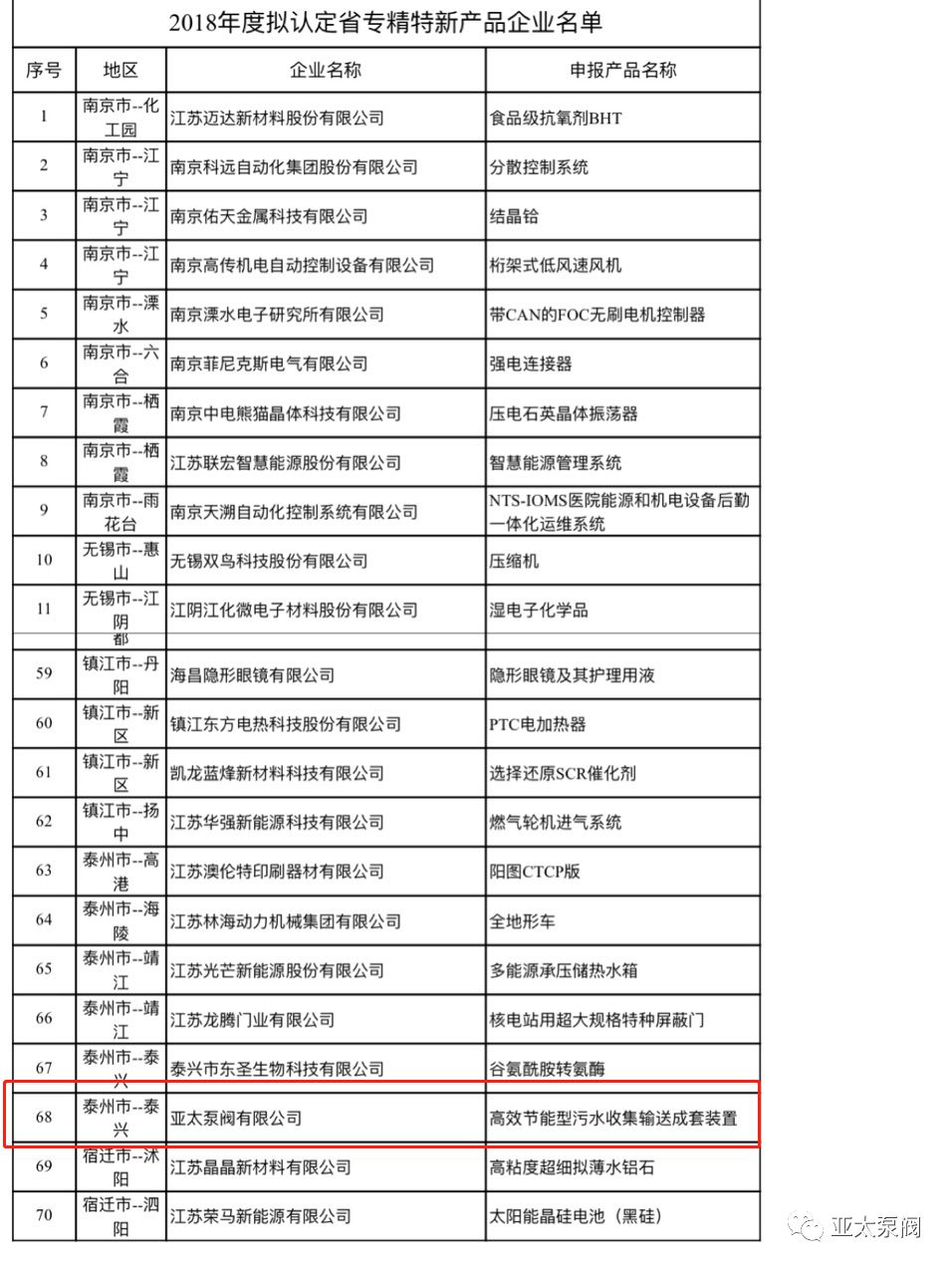 银河集团186net(中国游)有限公司官网