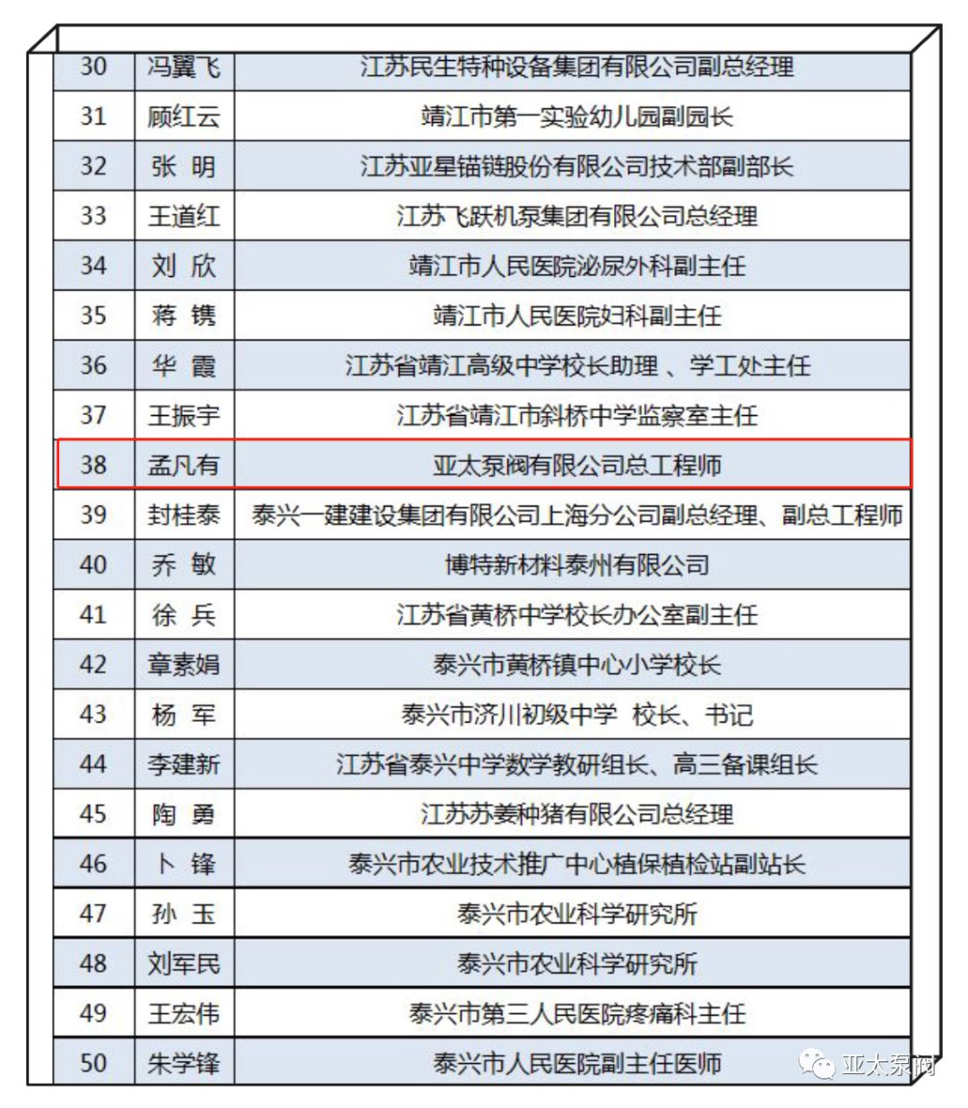 银河集团186net(中国游)有限公司官网